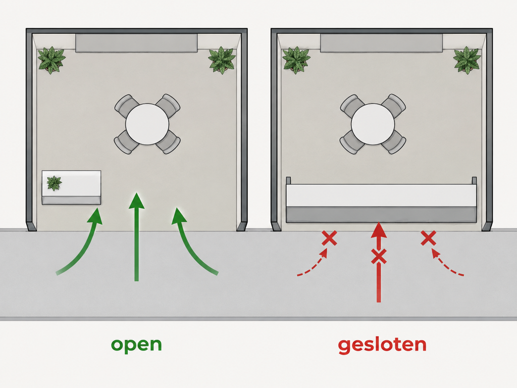 Bovenaanzicht van twee beursstands: links een open indeling met vrije voorzijde, rechts een gesloten indeling met een balie over de volle breedte